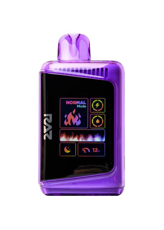 How To Use Your Raz DC25000: A Comprehensive Guide