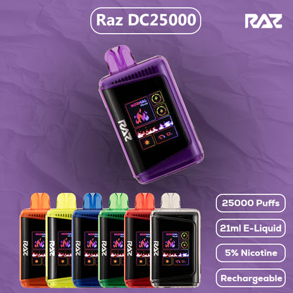 Raz DC25000